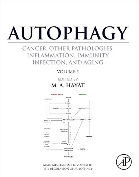 Cover of Autophagy