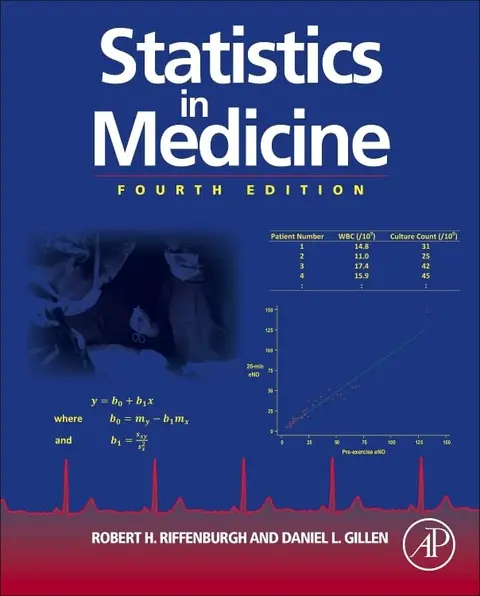 Cover of Statistics in Medicine