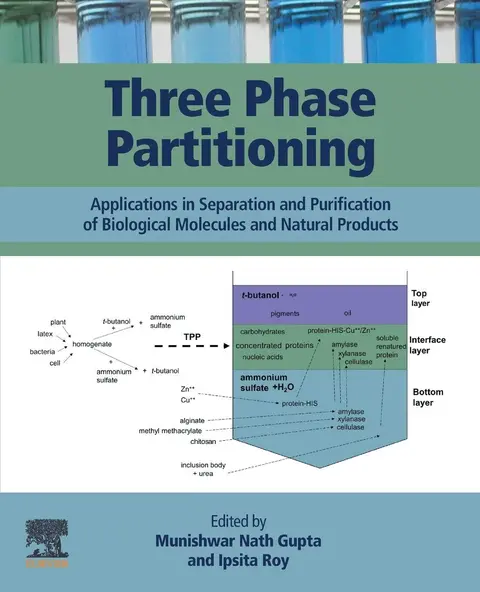 Cover of Three Phase Partitioning