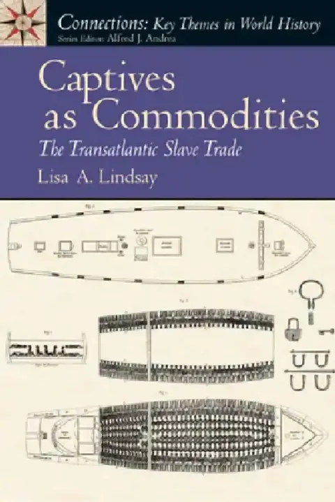 Cover of Captives as Commodities
