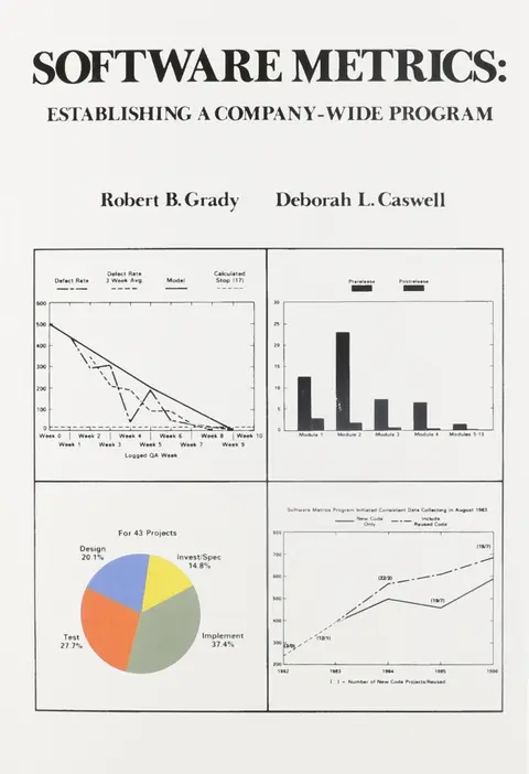 Cover of Software Metrics