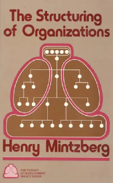 Cover of Structuring of Organizations