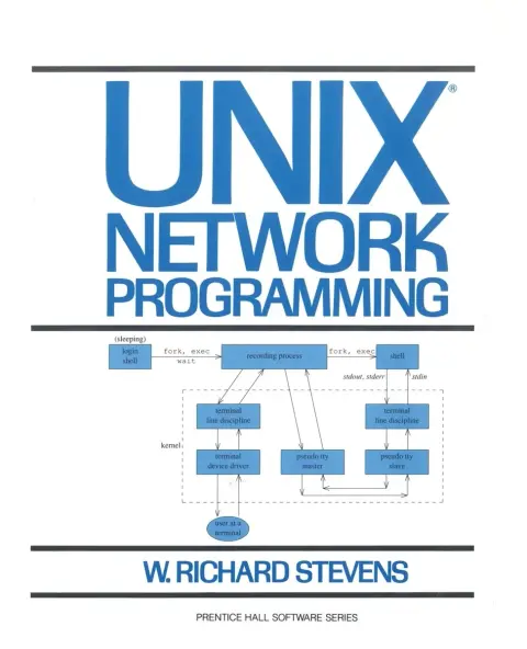 Cover of UNIX Network Programming