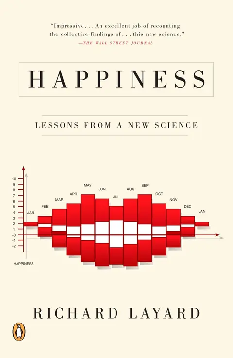 Cover of Happiness