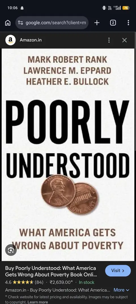 Cover of Poorly Understood