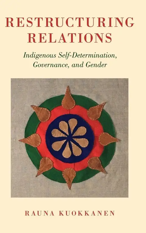 Cover of Restructuring Relations