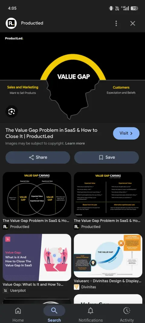 Cover of The Value Gap
