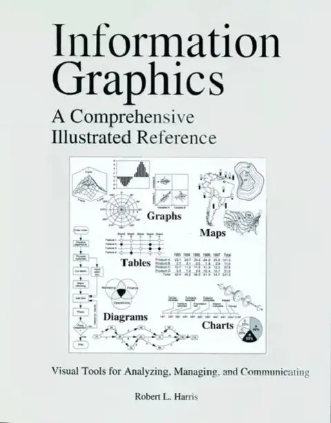 Cover of Information Graphics