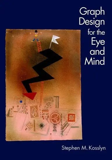 Cover of Graph Design for Eye and Mind