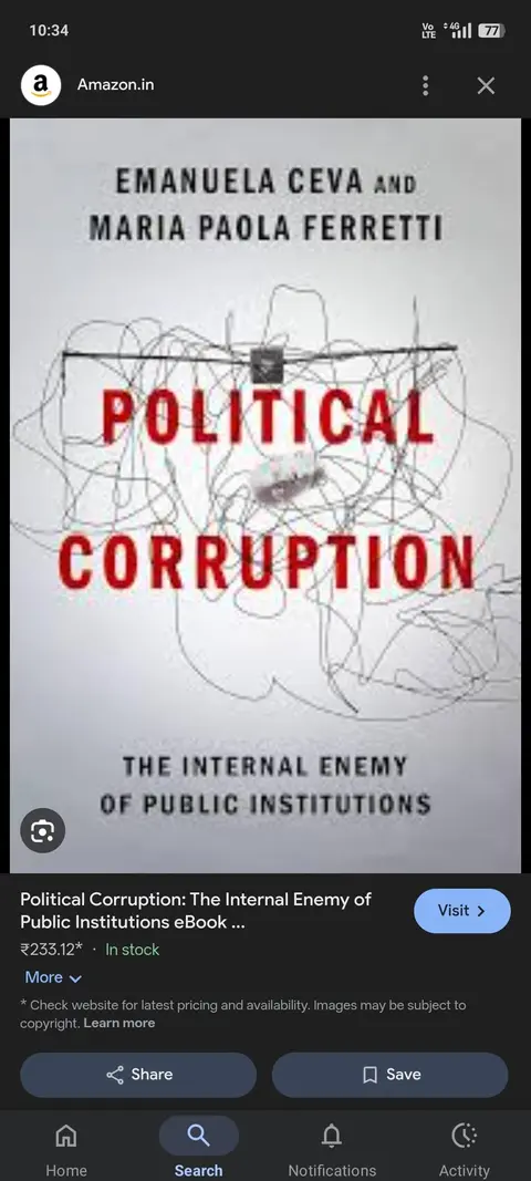 Cover of Political Corruption