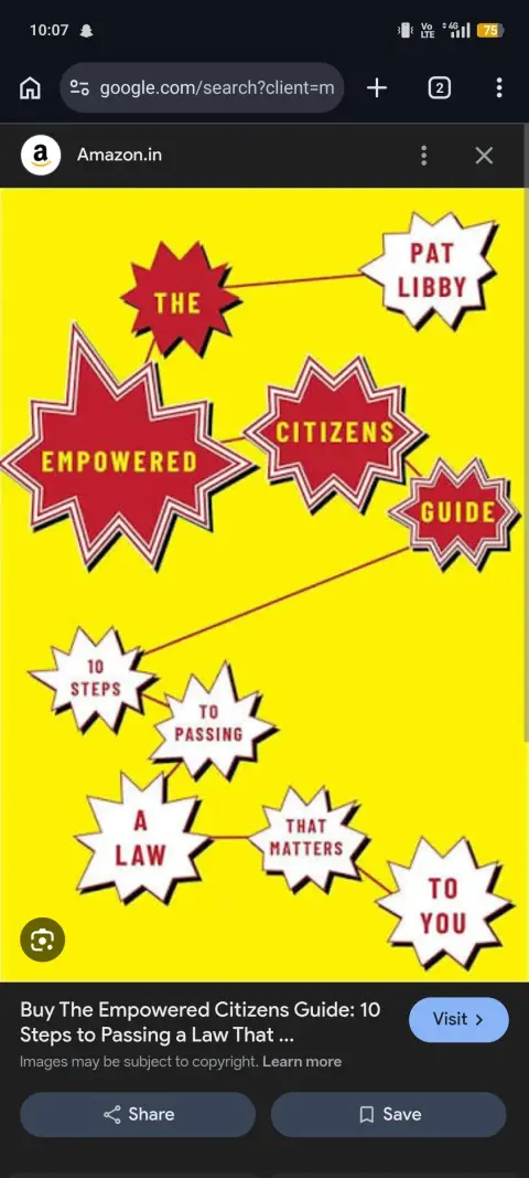 Cover of The Empowered Citizens Guide