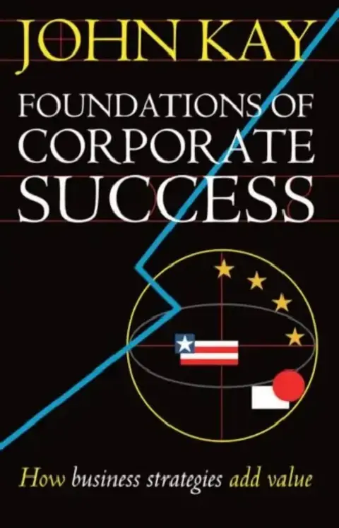Cover of Foundations of Corporate Success