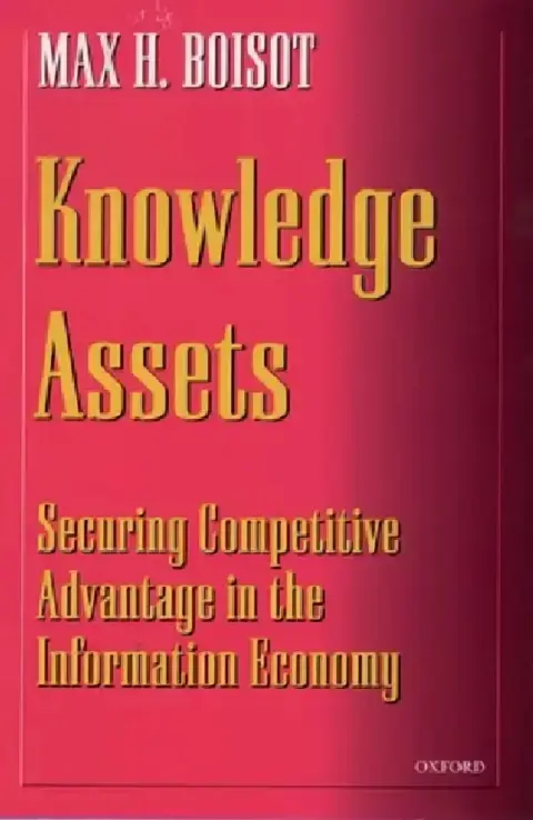 Cover of Knowledge Assets