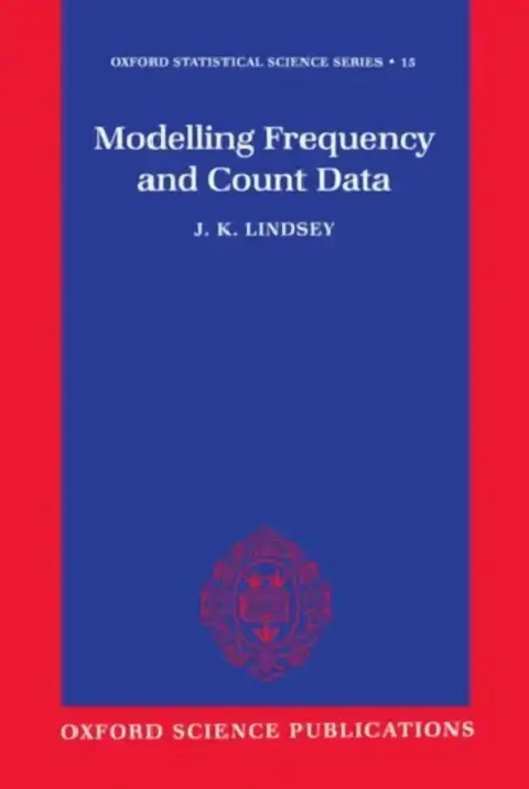 Cover of Modelling Frequency and Count Data