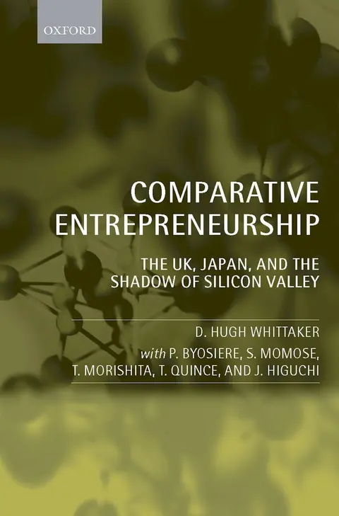Cover of Comparative Entrepreneurship