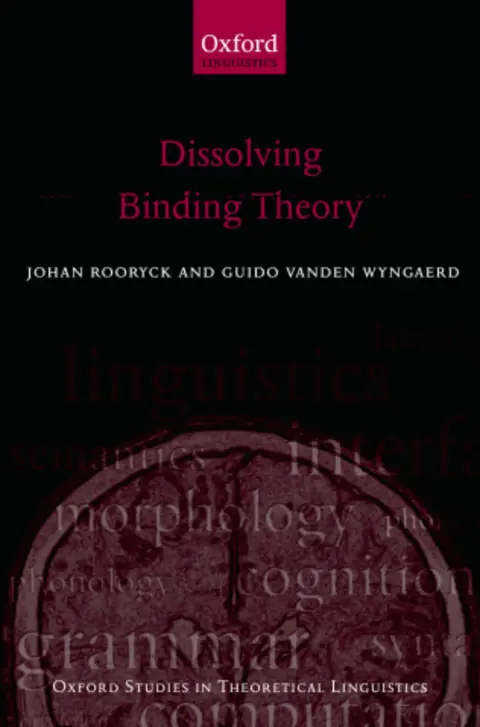 Cover of Dissolving Binding Theory