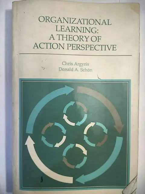 Cover of Organizational Learning