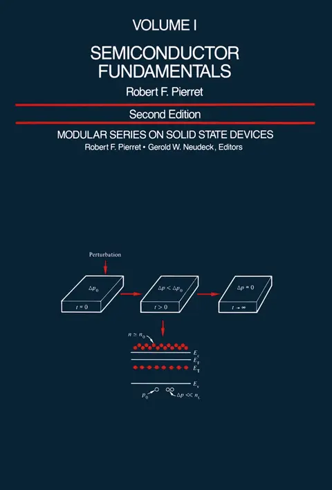 Cover of Semiconductor Fundamentals