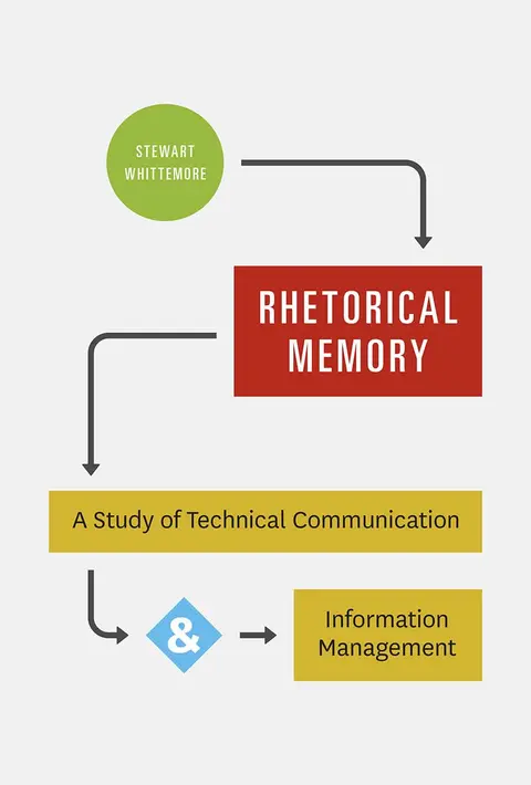 Cover of Rhetorical Memory