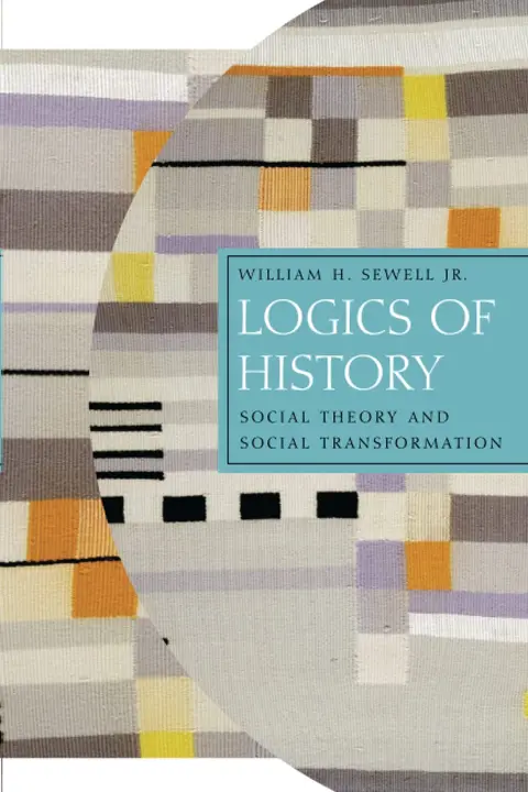 Cover of Logics of History