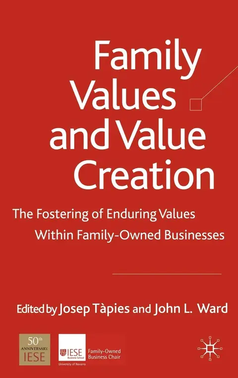 Cover of Family Values and Value Creation