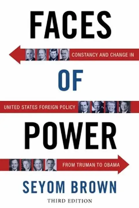 Cover of Faces of Power