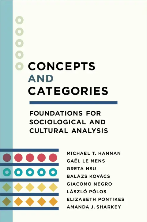 Cover of Concepts and Categories
