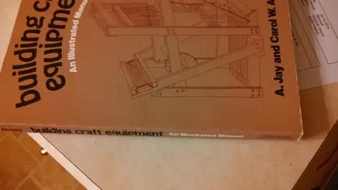 Cover of Building craft equipment