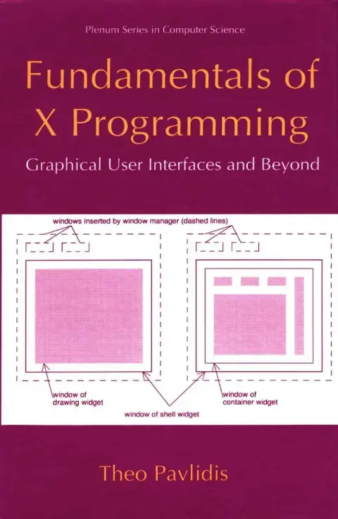 Cover of Fundamentals of X Programming