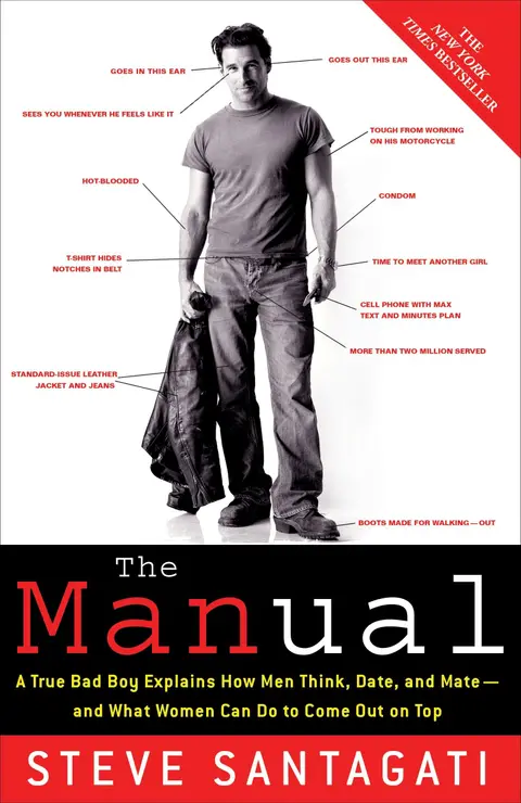 Cover of The Manual