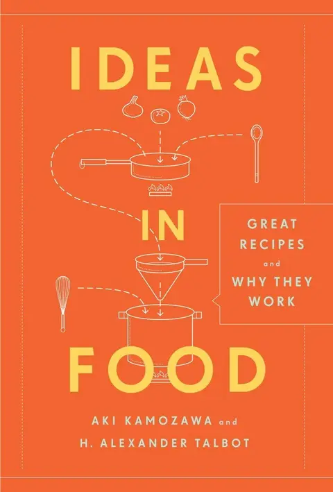 Cover of Ideas in Food