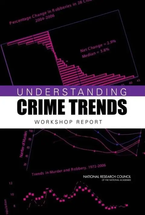 Cover of Understanding Crime Trends