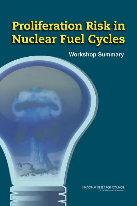 Cover of Proliferation Risk in Nuclear Fuel Cycles