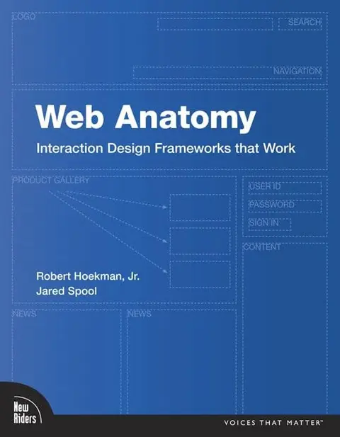 Cover of Web Anatomy
