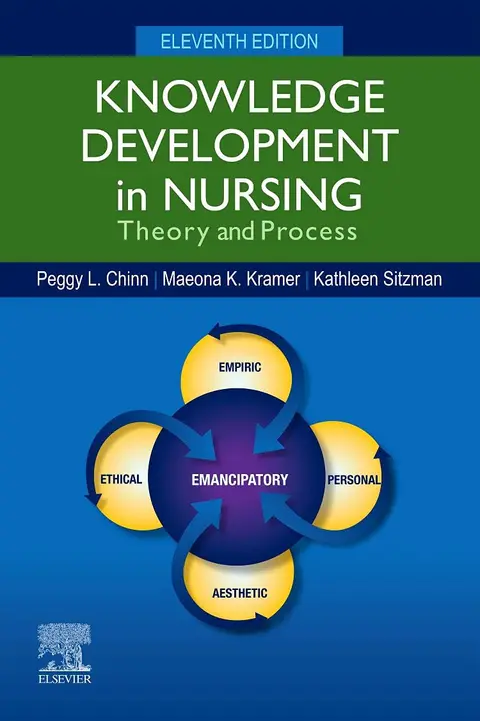 Cover of Knowledge Development in Nursing