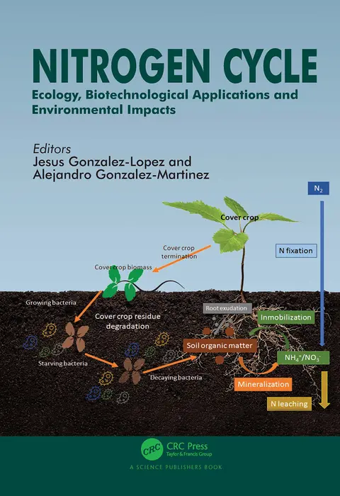 Cover of Nitrogen Cycle