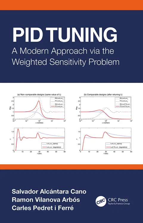 Cover of PID Tuning