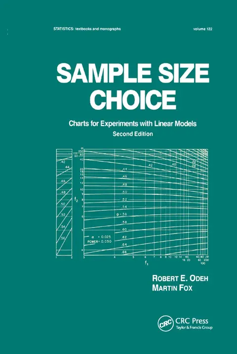 Cover of Sample Size Choice