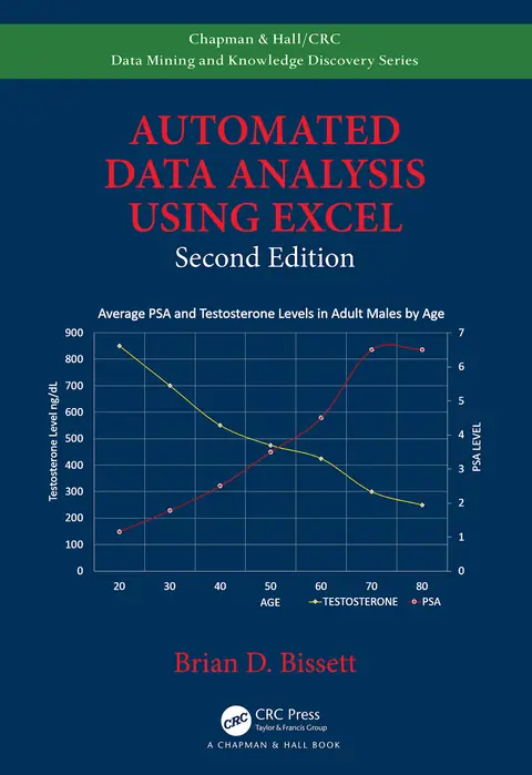 Cover of Automated Data Analysis Using Excel