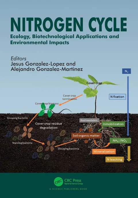 Cover of Nitrogen Cycle