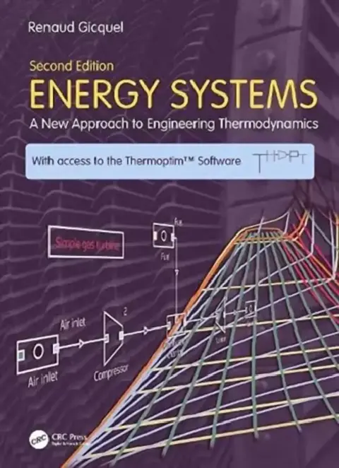 Cover of Energy Systems