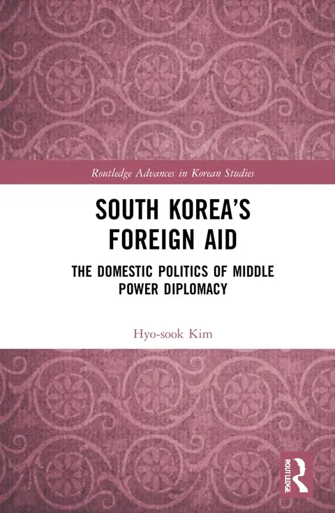 Cover of South Korea’s Foreign Aid