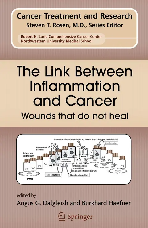 Cover of The Link Between Inflammation and Cancer