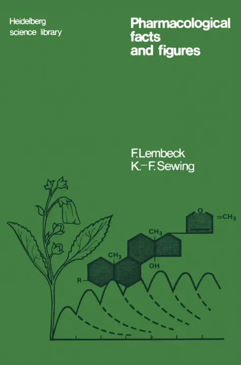 Cover of Pharmacological Facts and Figures