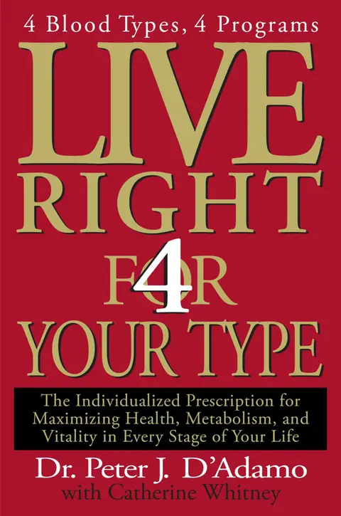 Cover of Live Right 4 Your Type
