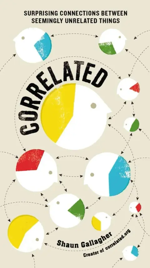 Cover of Correlated