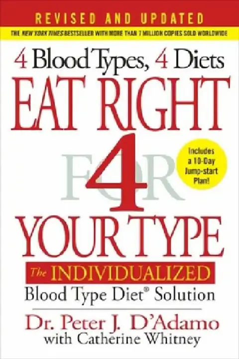 Cover of Eat Right 4 Your Type