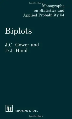 Cover of Biplots