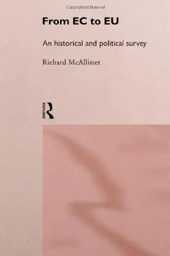 Cover of European Union