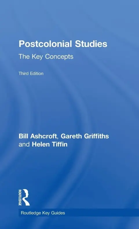 Cover of Post-Colonial Studies
